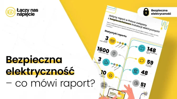 Statystyki raportu akcji
